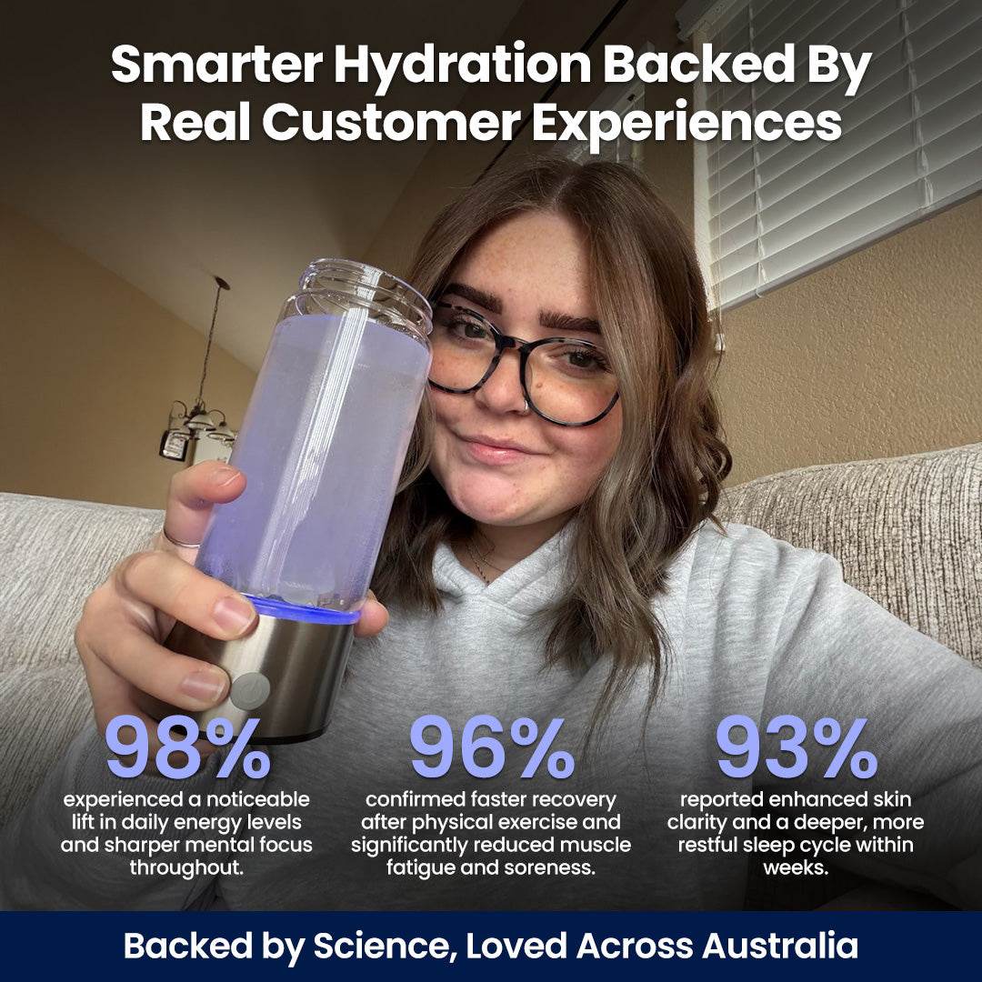 Hydrate Me!™ Hydrogen Water Bottle
