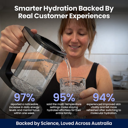 Hydrate Me!™ Home Water Pitcher