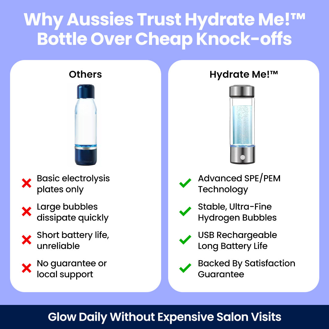 Hydrate Me!™ Hydrogen Water Bottle